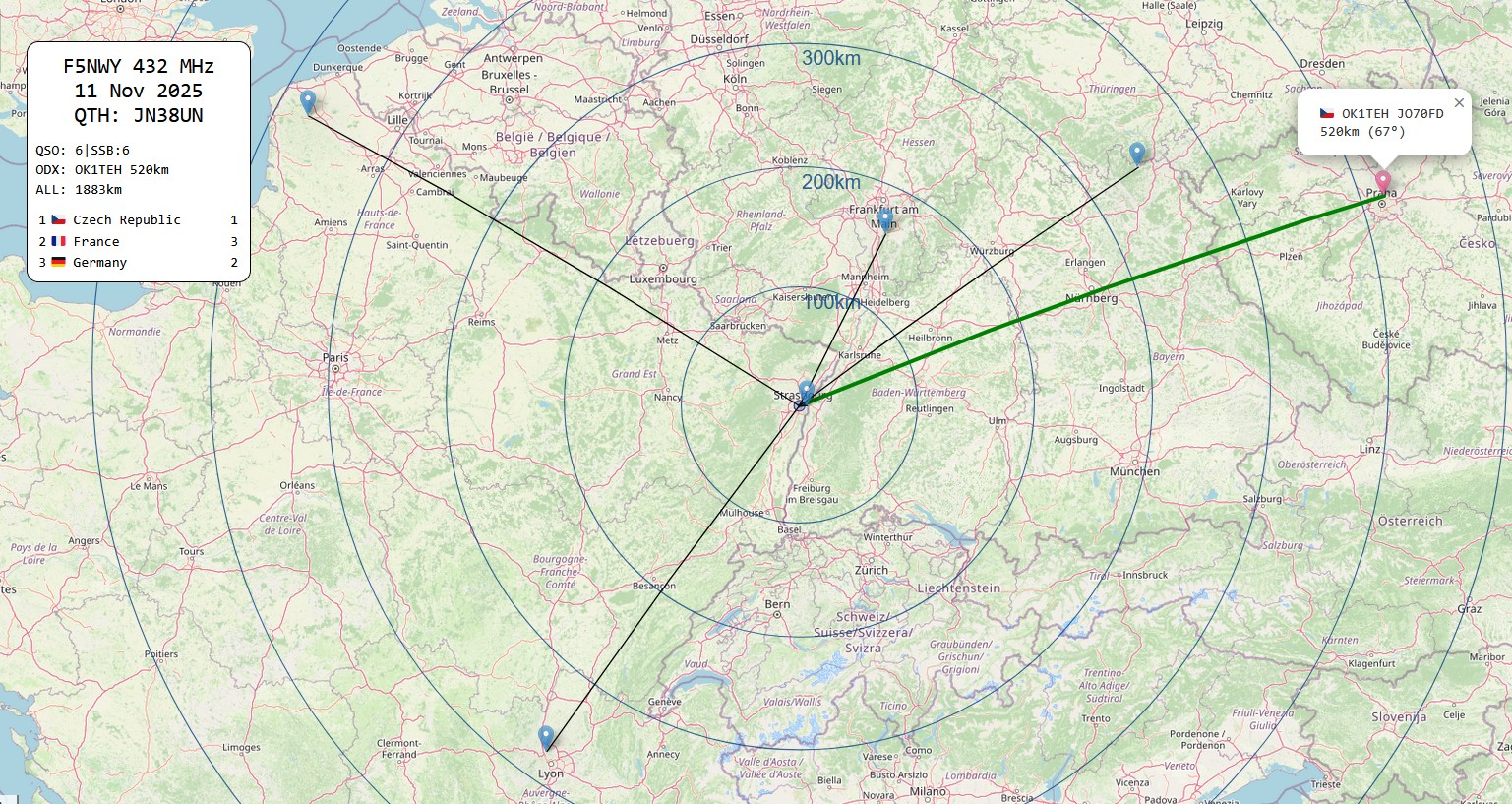 20251111 soiree 432MHz
