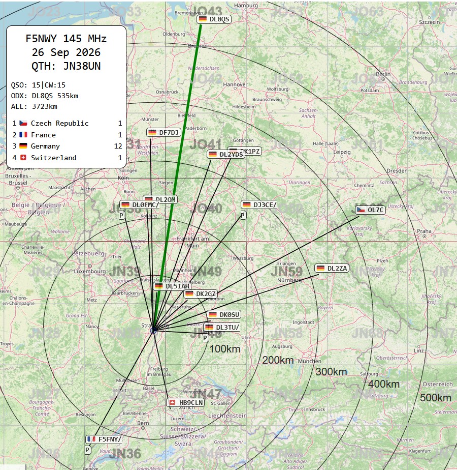 AGCW 26sept2026 VHF